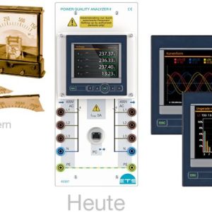 Công nghệ đo lường năng lượng
