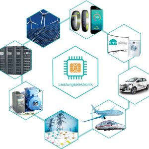 Điện tử công suất