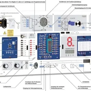 Hệ thống đào tạo máy vi tính