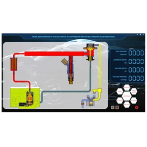 Mô phỏng khảo nghiệm hệ thống nhiên liệu