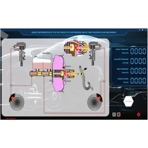 Mô phỏng khảo nghiệm hệ thống phanh dầu trợ lực chân không