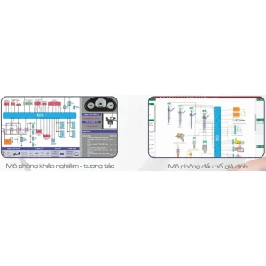 Mô phỏng thực hành về hệ thống phun dầu điện tử CDI